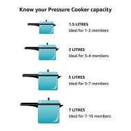 Hawkins 4.0 ltrs CL40 Classic Pressure Cooker