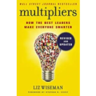 MULTIPLIERS